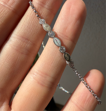 Eternal Birthstone Keepsake Bracelet