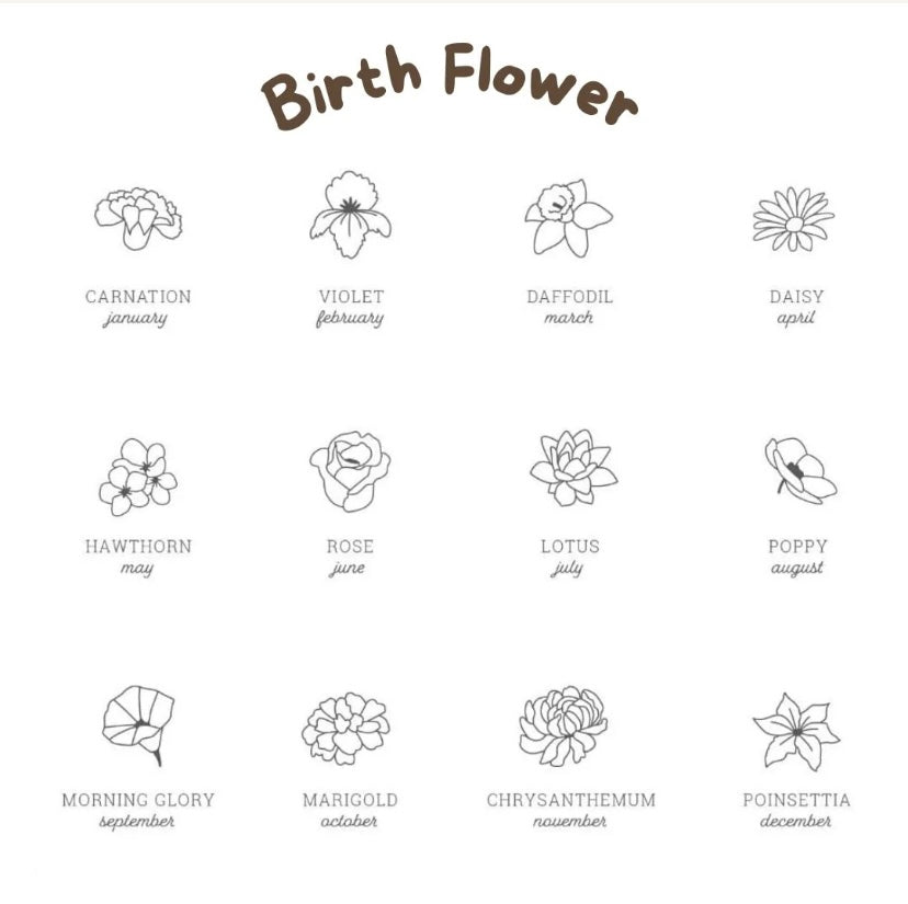 Birth Flower Round Ring - Loved Beyond Measure Keepsakes