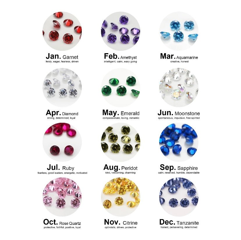 Custom birthstones for your breastmilk | memorial jewellery 
