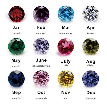 Round Birthstone Charm - Loved Beyond Measure Keepsakes